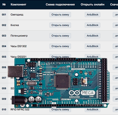 Больше схем с платой Arduino MEGA